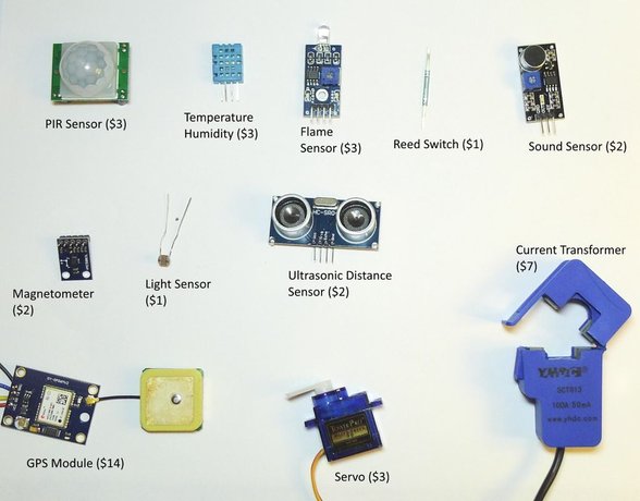Parts List & Initial Prep Uber Home Automation w - Arduino & Pi