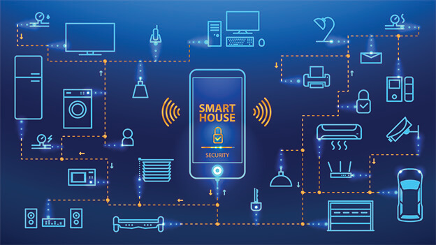 Photo of Top 10 smart home automation companies