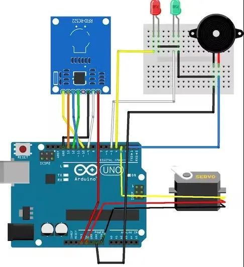 Octopod: Smart IoT Home/Industry Automation Project